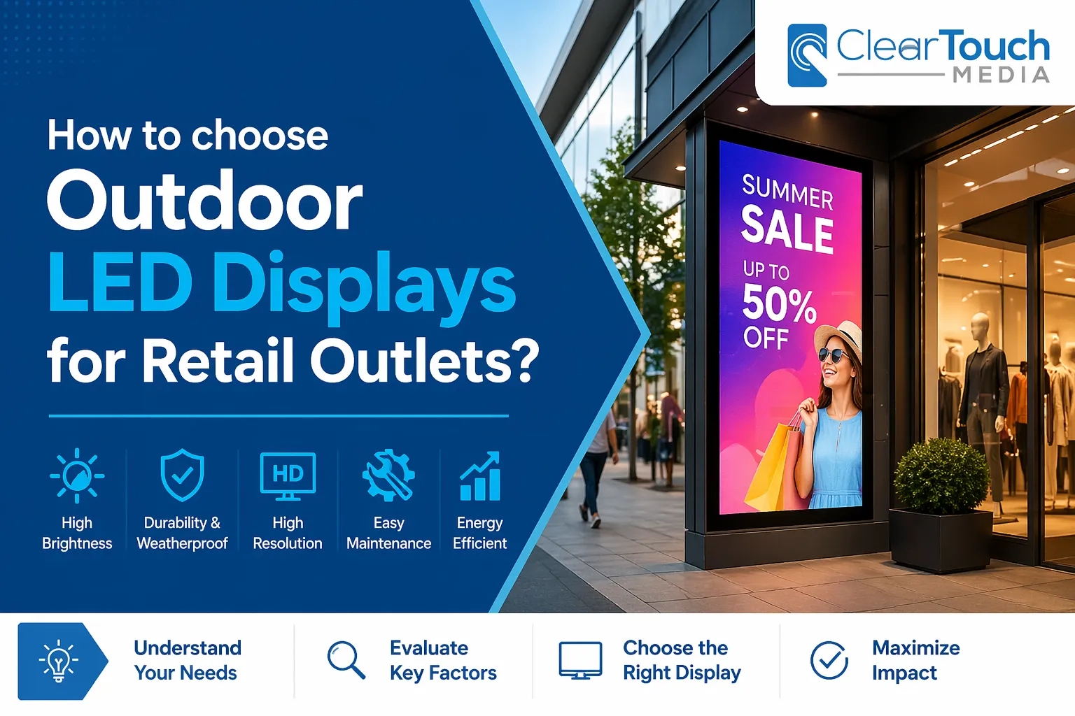 How to choose Outdoor LED Displays for Retail Outlets?
