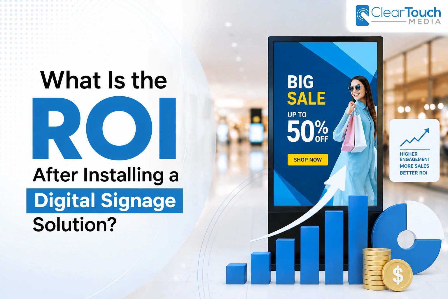 What Is the ROI After Installing a Digital Signage Solution?